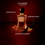 Sweet Confession 75ml